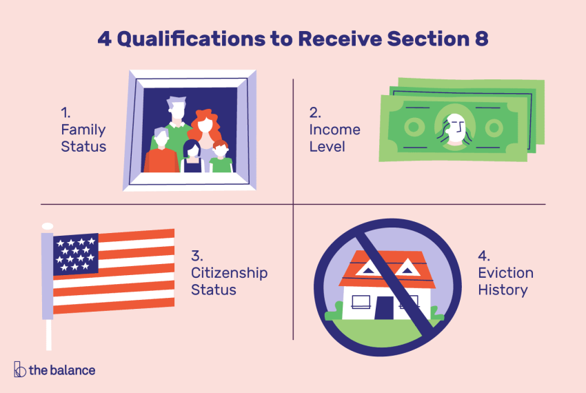 How to qualify for section 8